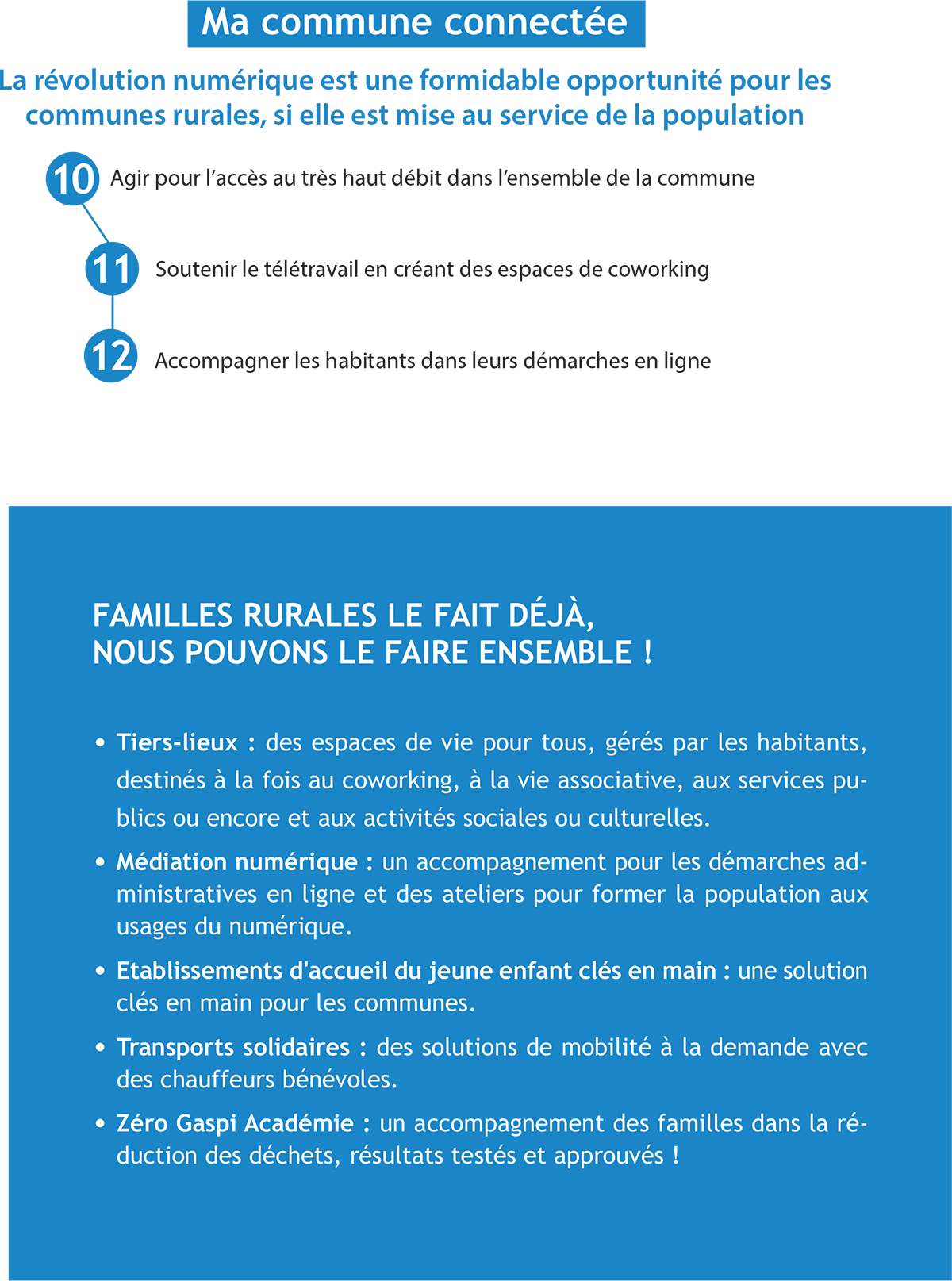 propositions_FR2.png